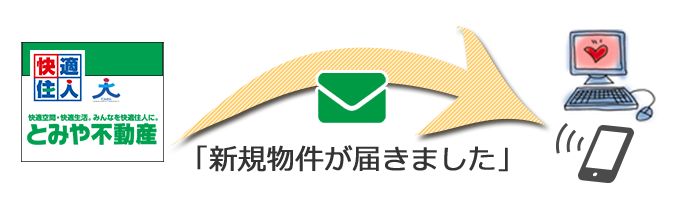 MyBoxにメールが届くイメージ